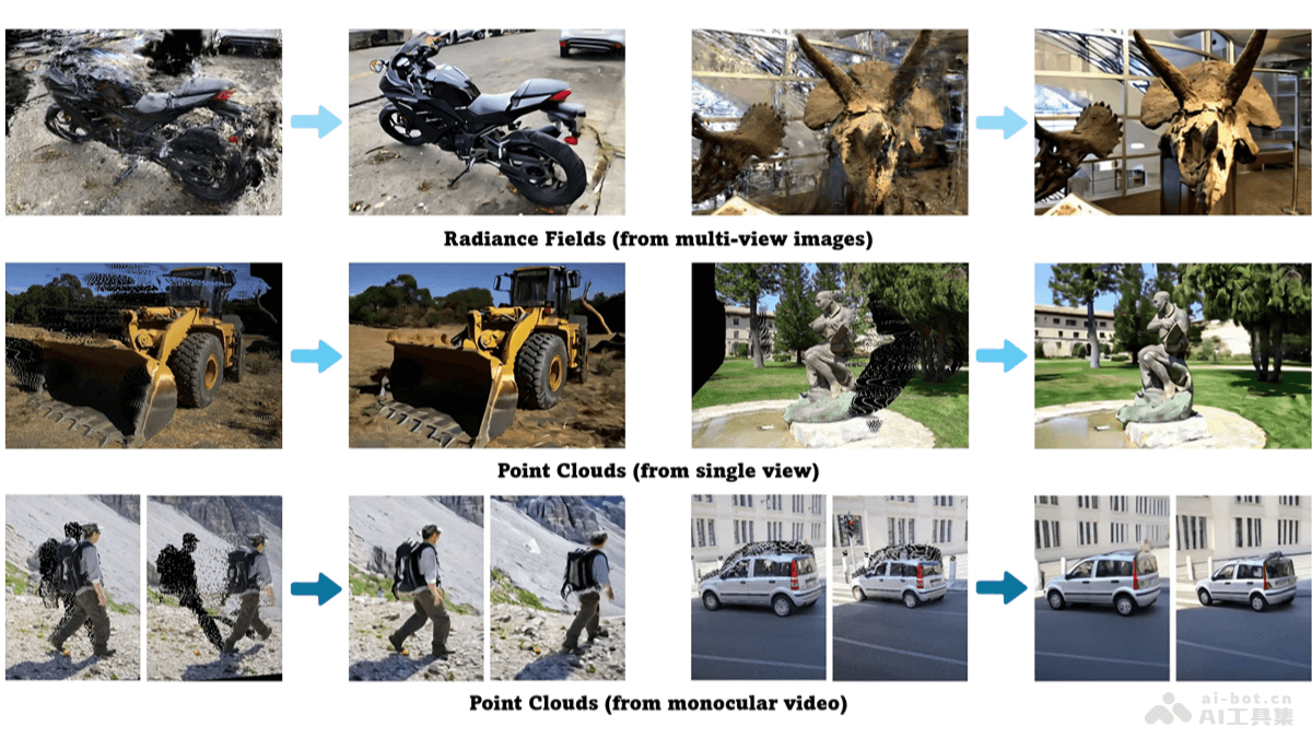 ViewExtrapolator  南洋理工联合UCAS团队推出的新型视图合成方法