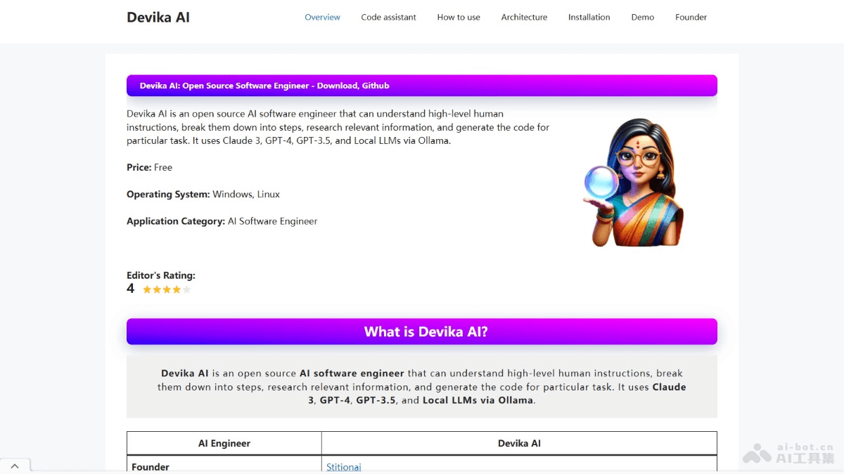 Devika AI  开源的AI软件开发工具，理解和执行复杂的人类指令