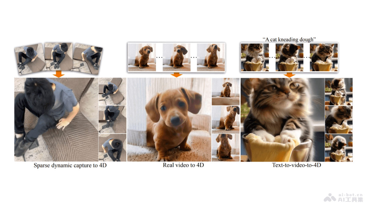 CAT4D  谷歌和哥伦比亚大学等高校推出的单目视频创建4D场景方法