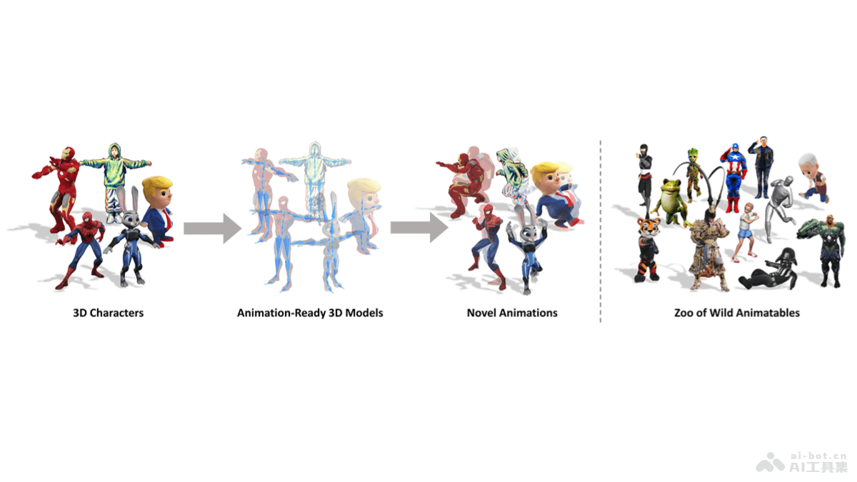 Make-It-Animatable  中科大联合腾讯推出的自动生成即时动画准备资产