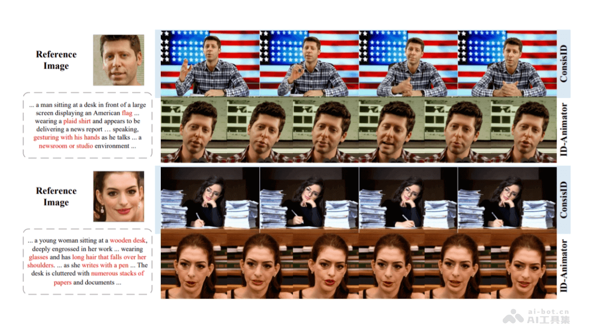 ConsisID  北大联合鹏城实验室等机构推出的文本到视频生成模型