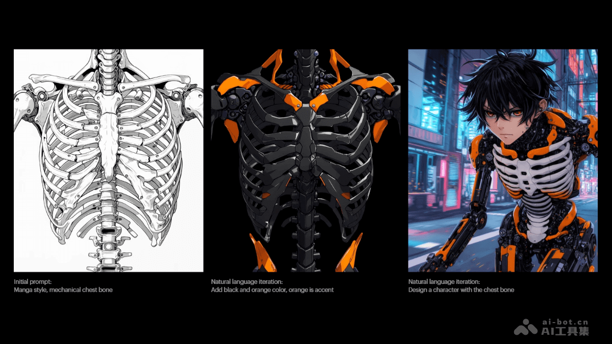 Luma Photon  Luma AI 推出的全新图像生成模型