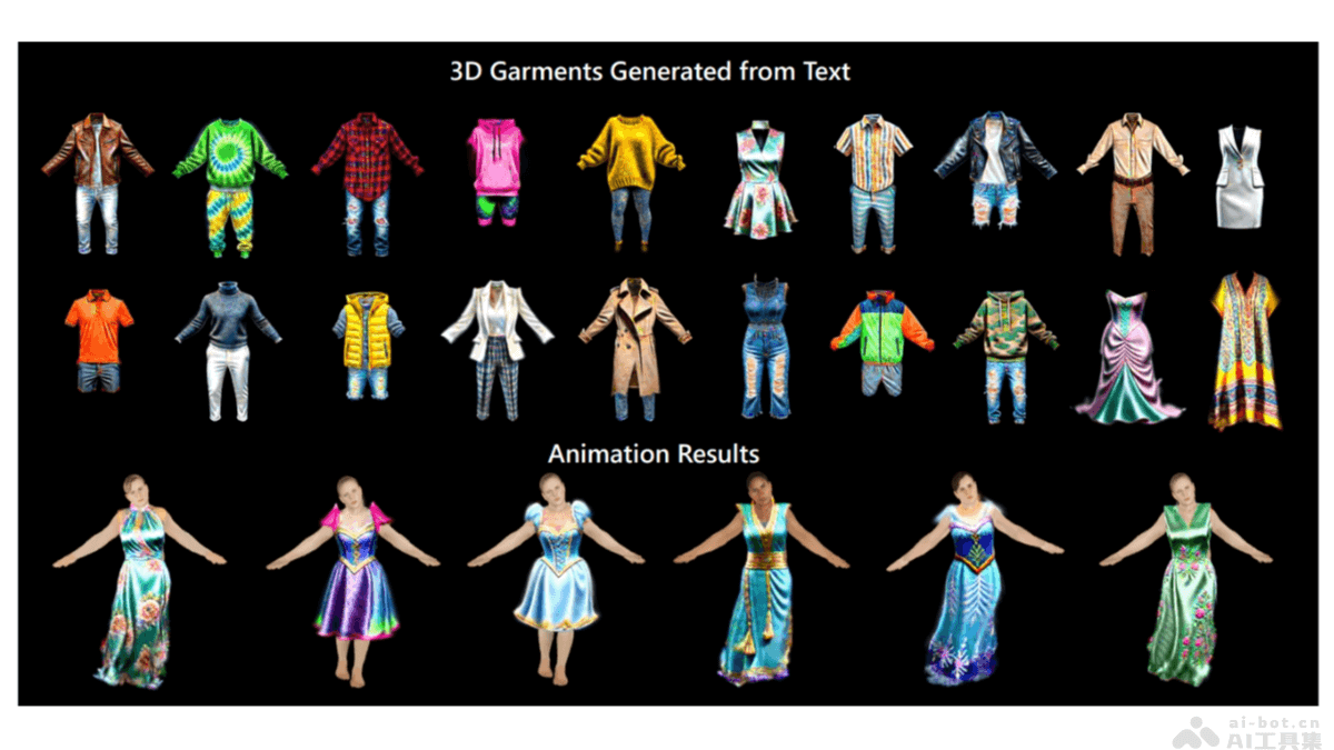 ClotheDreamer 上海大学联合腾讯等高校推出的3D服装生成技术