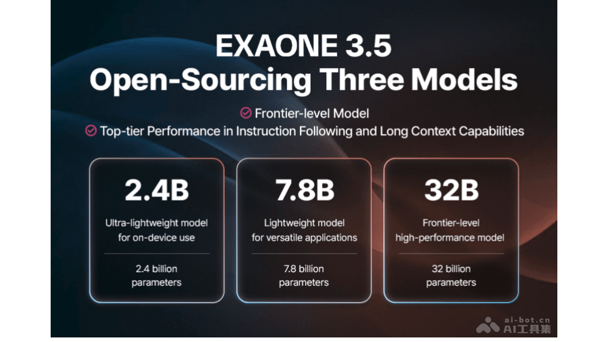 EXAONE 3.5 LG 推出的开源AI模型,擅长长文本处理降低模型幻觉问题