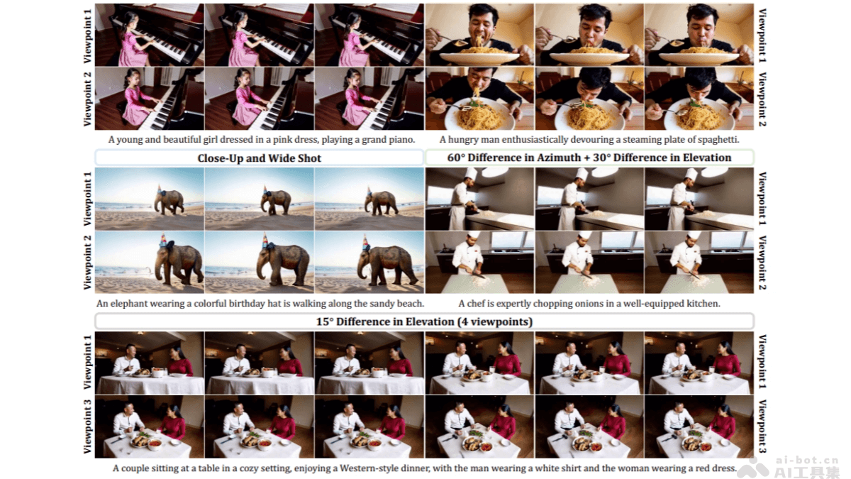 SynCamMaster  快手联合浙大、清华等机构推出的多视角视频生成模型