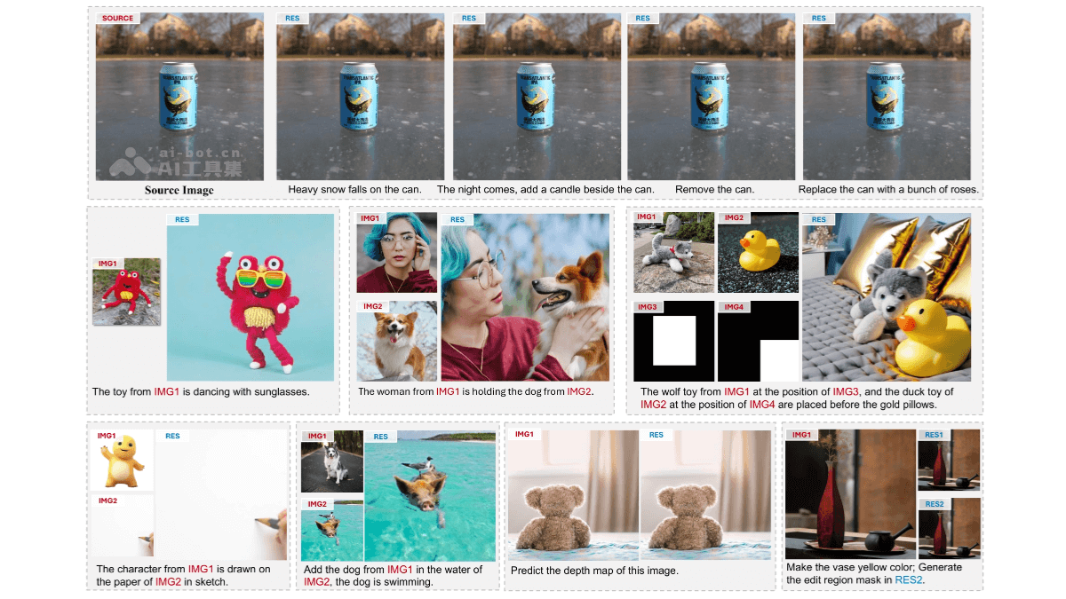 UniReal  港大联合 Adobe 推出的通用图像生成和编辑框架
