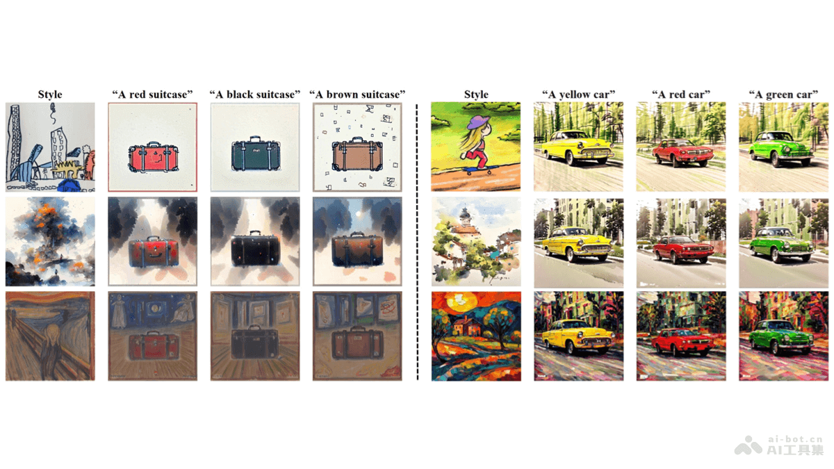 StyleStudio 文本驱动的风格迁移模型,能将参考图像的风格与文本提示内容融合