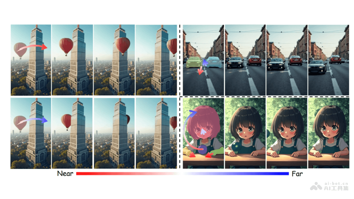 LeviTor 南大联合蚂蚁等机构开源的3D目标轨迹控制视频合成技术