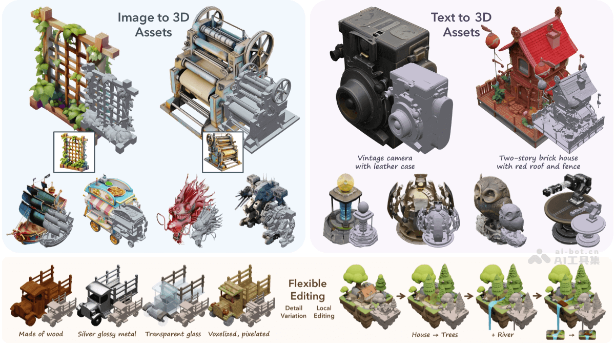 TRELLIS 微软联合清华和中科大推出的高质量 3D 生成模型