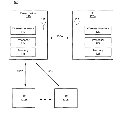 2025年08月16日美国专利局新申请AR/VR专利摘选  第2张