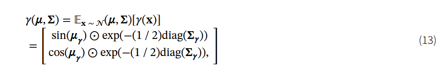 NeRF技术五年发展梳理综述：从神经辐射场到3D视觉应用的全面演进  第18张