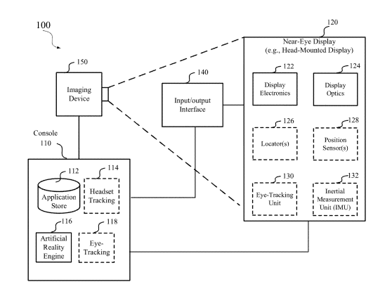 2025年08月23日美国专利局新申请AR/VR专利摘选  第2张