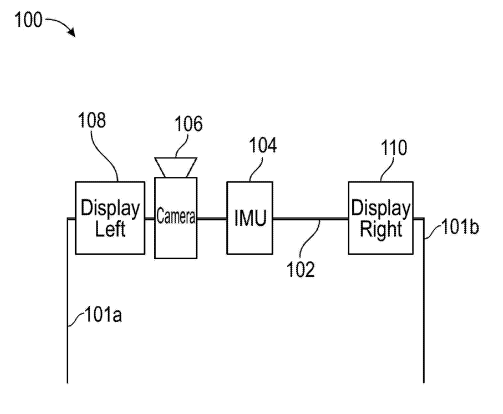 映维日报：内基梅隆大学研发柔性指戴触觉装置，巴西百校部署3600台PICO VR设备  第13张