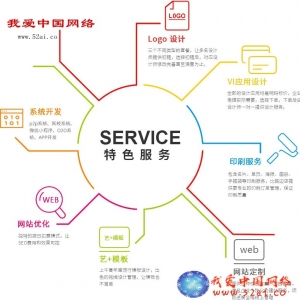 我爱中国网站建设_网站制作_网站设计与开发
